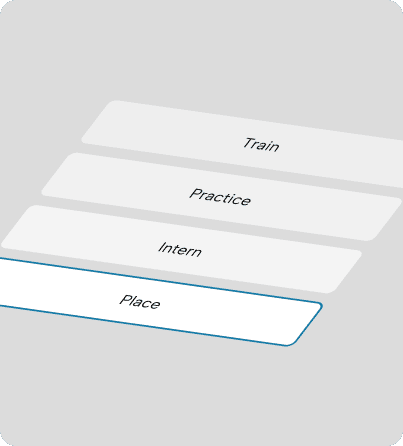TechAxis difference illustration